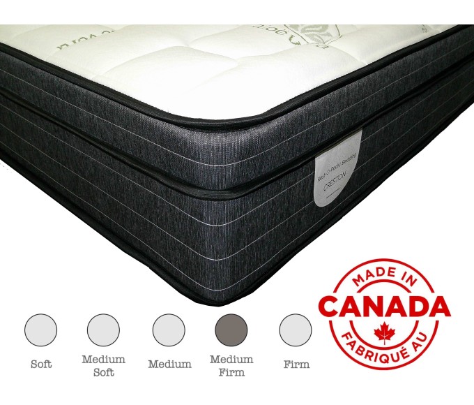 Creston Mattress - King